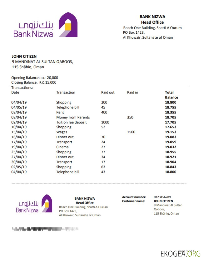 Relevé bancaire d'Oman Bank Nizwa